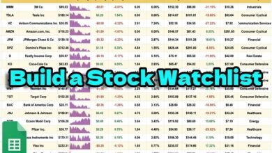 my watchlist google