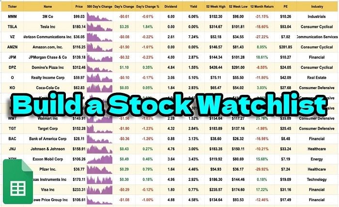 my watchlist google