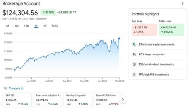 google finance my watchlist